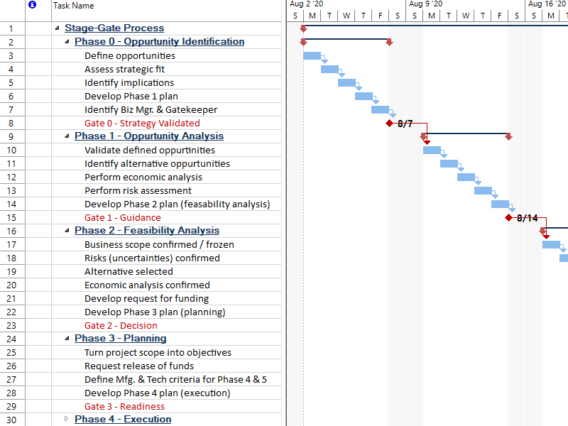 Free MPP Viewer Online Microsoft Project Viewer